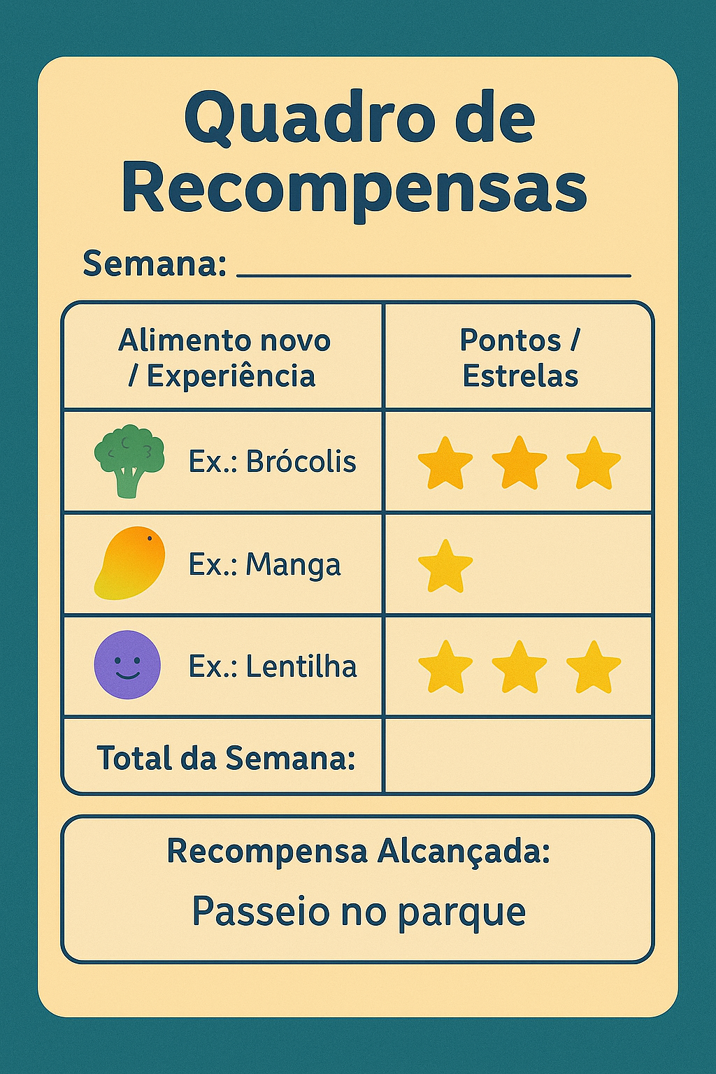 Quadro de Recompensas